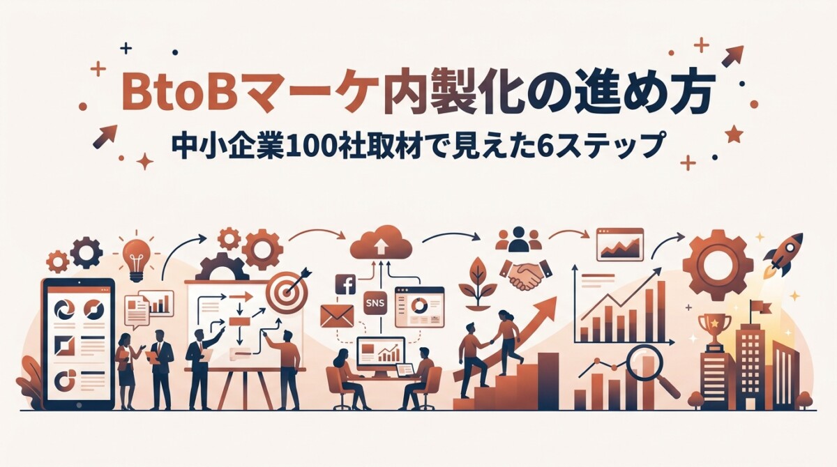 BtoBマーケ内製化の進め方｜中小企業100社取材で見えた6ステップ