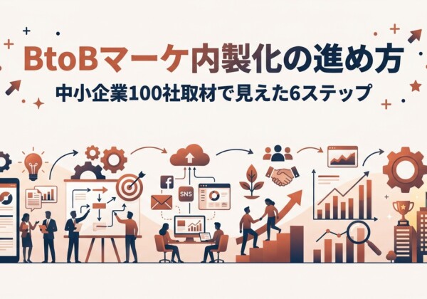 BtoBマーケ内製化の進め方｜中小企業100社取材で見えた6ステップ