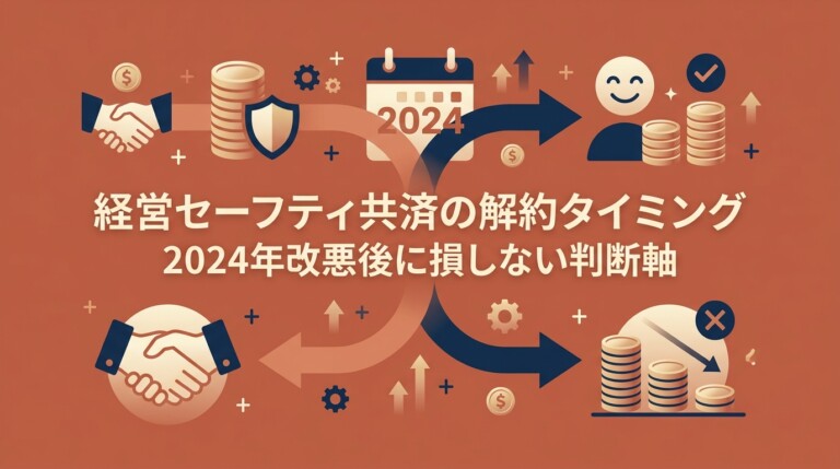 経営セーフティ共済の解約タイミング｜2024年改悪後に損しない判断軸