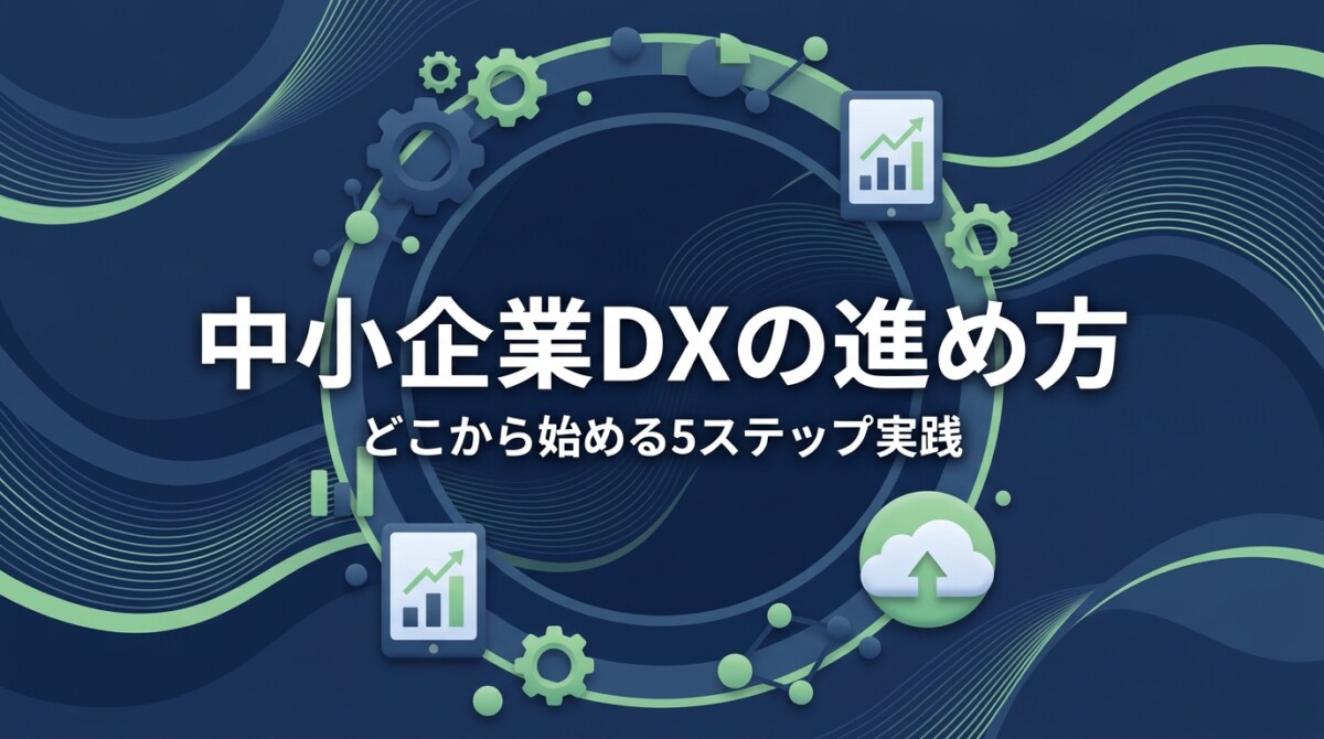 中小企業DXの進め方｜どこから始める5ステップ実践