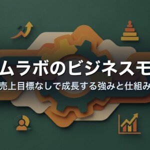 チームラボのビジネスモデル　売上目標なしで成長する強みと仕組み