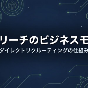 ビズリーチのビジネスモデル　ダイレクトリクルーティングの仕組み