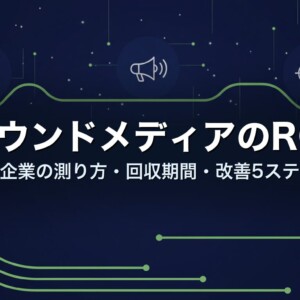 オウンドメディアのROI｜中小企業の測り方・回収期間・改善5ステップ