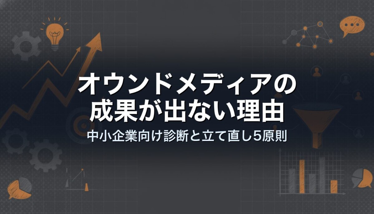 オウンドメディアの成果が出ない理由｜中小企業向け診断と立て直し5原則