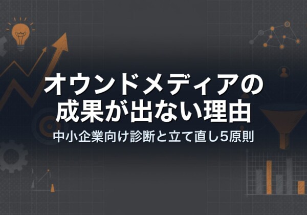 オウンドメディアの成果が出ない理由｜中小企業向け診断と立て直し5原則