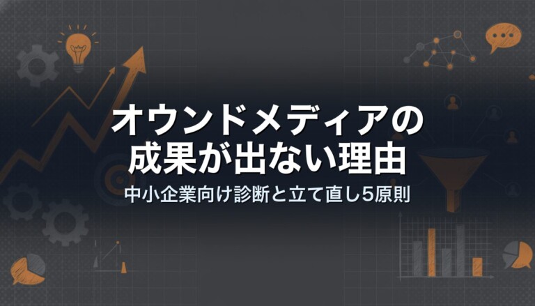 オウンドメディアの成果が出ない理由｜中小企業向け診断と立て直し5原則