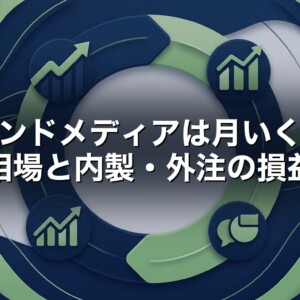 オウンドメディアは月いくら？費用相場と内製・外注の損益分岐
