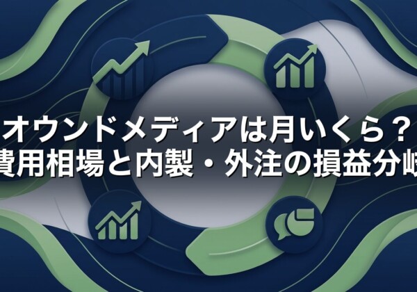 オウンドメディアは月いくら？費用相場と内製・外注の損益分岐