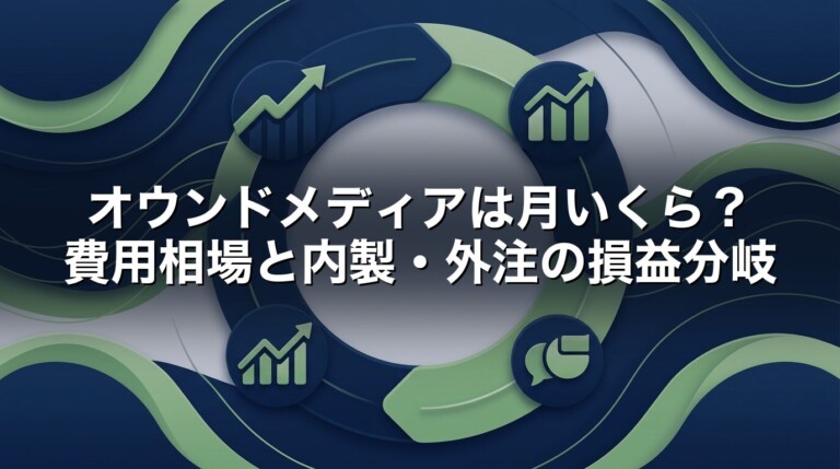 オウンドメディアは月いくら？費用相場と内製・外注の損益分岐