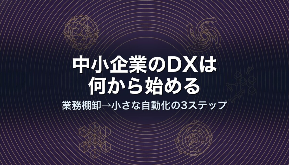 中小企業のDXは何から始める｜業務棚卸→小さな自動化の3ステップ