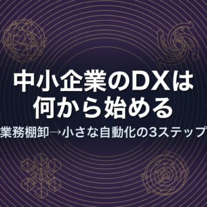 中小企業のDXは何から始める｜業務棚卸→小さな自動化の3ステップ