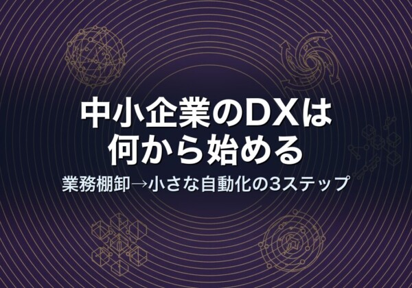 中小企業のDXは何から始める｜業務棚卸→小さな自動化の3ステップ