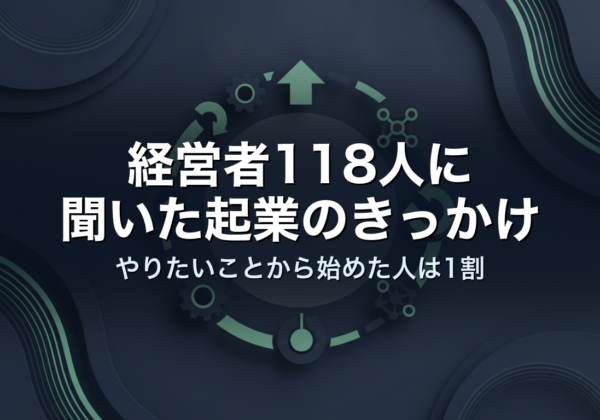 経営者118人に聞いた起業のきっかけ｜やりたいことから始めた人は1割