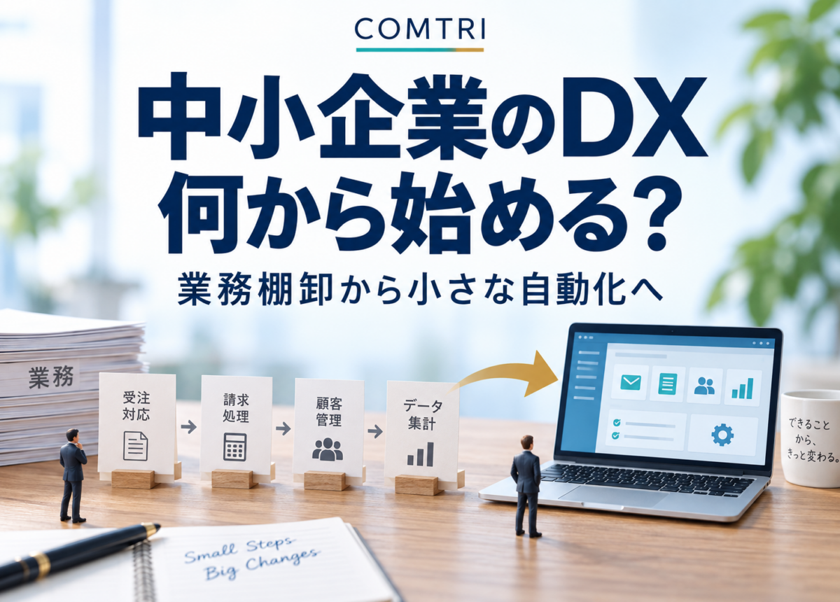 中小企業のDXは何から始める｜業務棚卸→小さな自動化の3ステップ