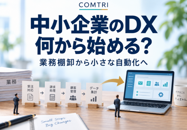 中小企業のDXは何から始める｜業務棚卸→小さな自動化の3ステップ