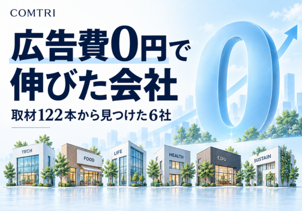 宣伝広告費0円で伸びた経営者、122人中6人いた