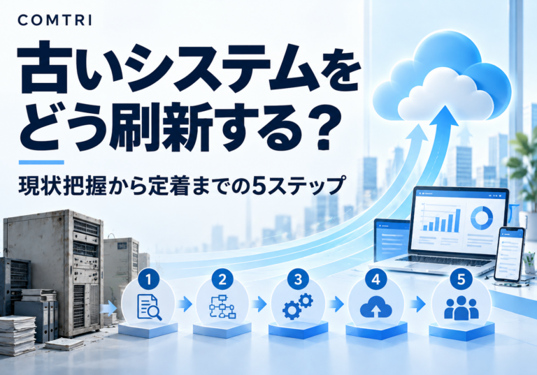 レガシーシステムの刷新を進める手順｜2025年の崖を越え競争力を守る