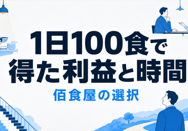 佰食屋のビジネスモデル｜1日100食で利益と時間を得た