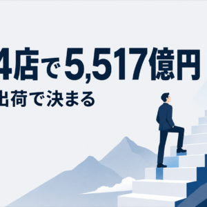 業務スーパーのビジネスモデル｜直営4店で5,517億円の理由