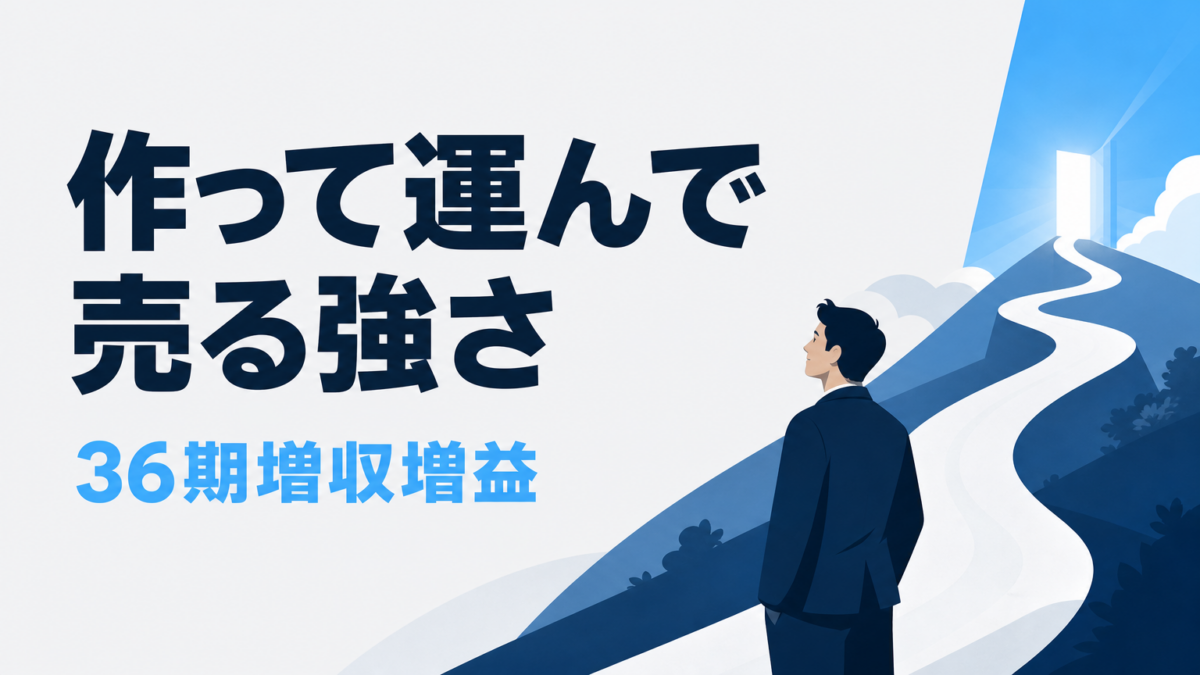 ニトリのビジネスモデル｜36期増収増益を生んだ垂直統合