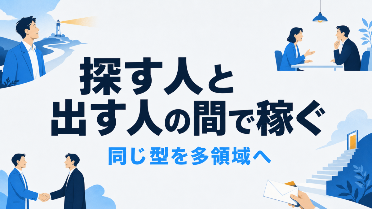 リクルートのビジネスモデル｜リボンモデルを多領域へ横展開