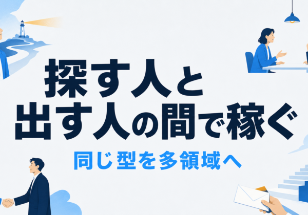 リクルートのビジネスモデル｜リボンモデルを多領域へ横展開